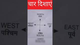दिशाओं के नाम #North #South #East #west #Disha name #YtShort #englishclass #Spoken English education