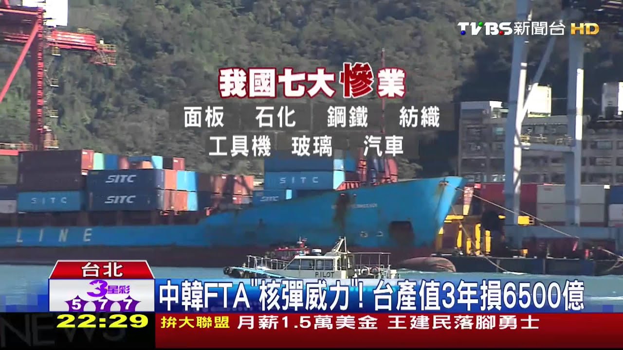 中韓FTA「核彈威力」！　台產值3年損6500億