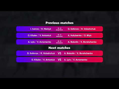 04:35 I. Ivanov / R. Melnyk - A. Holubenko / O. Bilyk 25.08.2022 | Winners Beach Volleyball