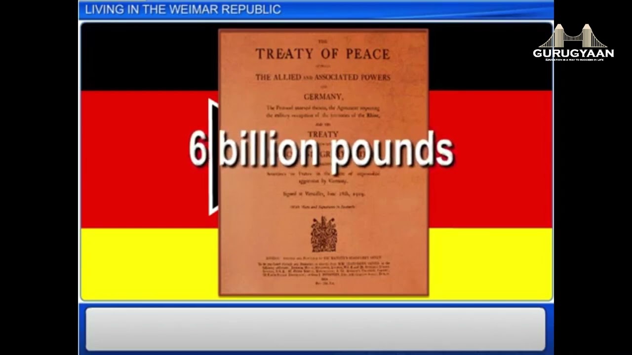CBSE Class-9 History - Nazism and the rise of Hitler - Birth of Weimar Republic.