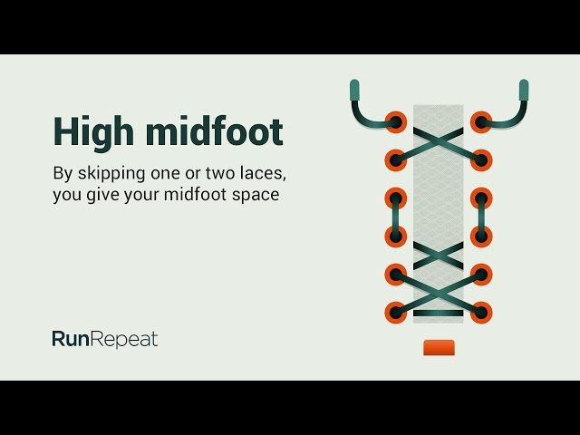 heel lock lacing running