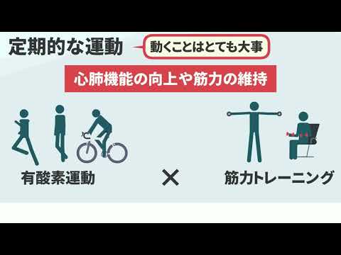 ピクトグラムを使った解説動画 西南泌尿器科クリニック様