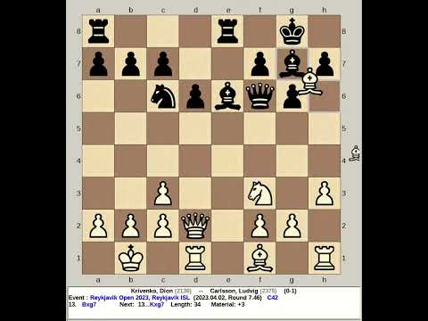 Krivenko, Dion vs Carlsson, Ludvig | Reykjavik Chess Open 2023, Iceland