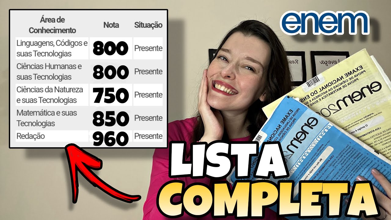 O QUE ESTUDAR PARA O ENEM 2024 | Lista Completa das Matérias que mais Caem no Enem‼️