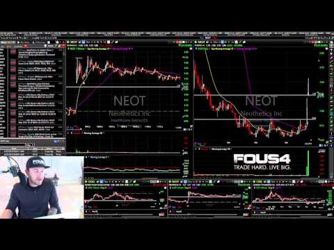 $1600 in 20 minutes; Learn How To Day Trade with FOUS4