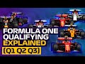 Formula 1 Qualifying Explained