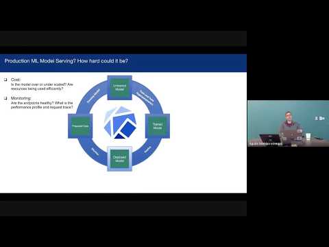 KFServing: Enabling Serverless Workloads Across Model Frameworks