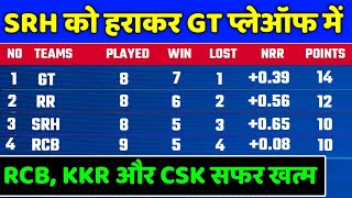 IPL 2022 Points Table - Points Table After GT vs SRH | IPL 2022 Points Table Today