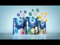Kemasan Baru Frisian Flag 123 456 HD