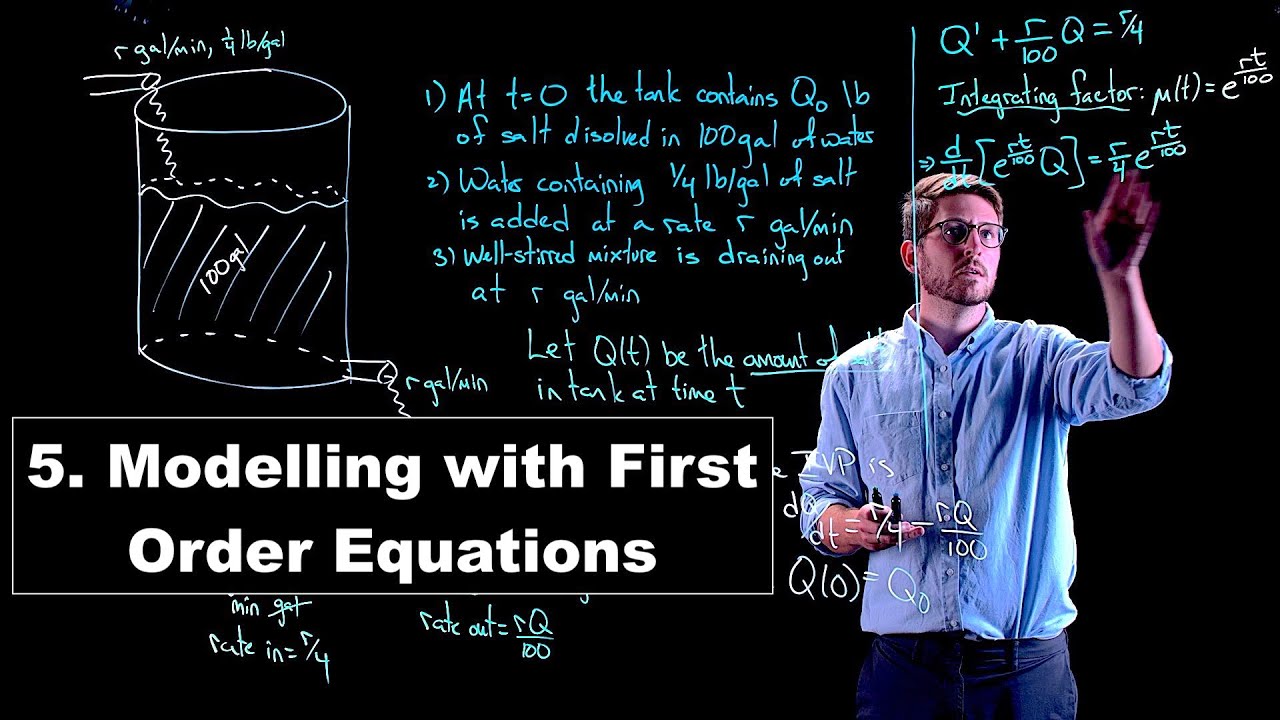 Modelling with First Order Differential Equations - Ordinary Differential Equations | Lecture 5