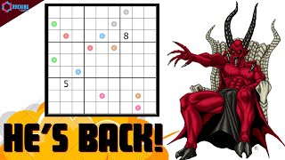 He's Back! The Return Of Phistomefel