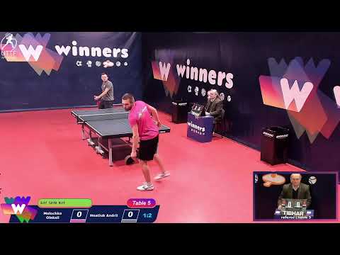 WINners League 09.11.2021 Molochko O. - Hovorunets O. 19:45