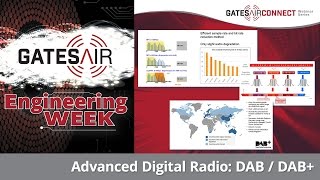 Advanced Digital Radio: DAB / DAB+