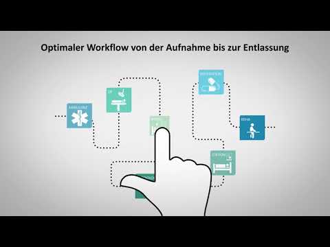 Meierhofer - Vorstellung des Produktportfolios
