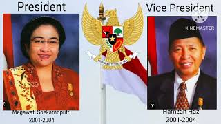 Download lagu 'Indonesia Raya'National Anthem Of Indonesia|President And Vice President Of Indonesia -2023 mp3 Download lagu 'Indonesia Raya'National Anthem Of Indonesia|President And Vice President Of Indonesia -2023 mp3