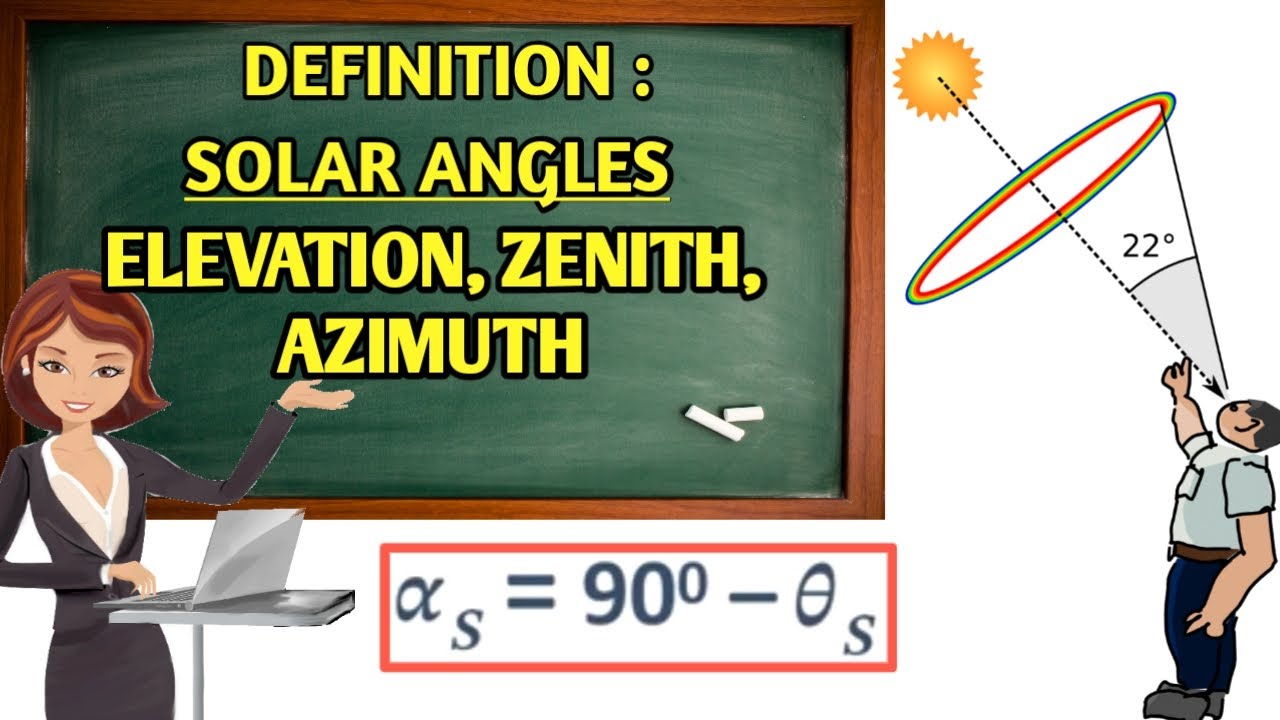 HOW TO MEASURE SOLAR ANGLES | DEFINITIONS