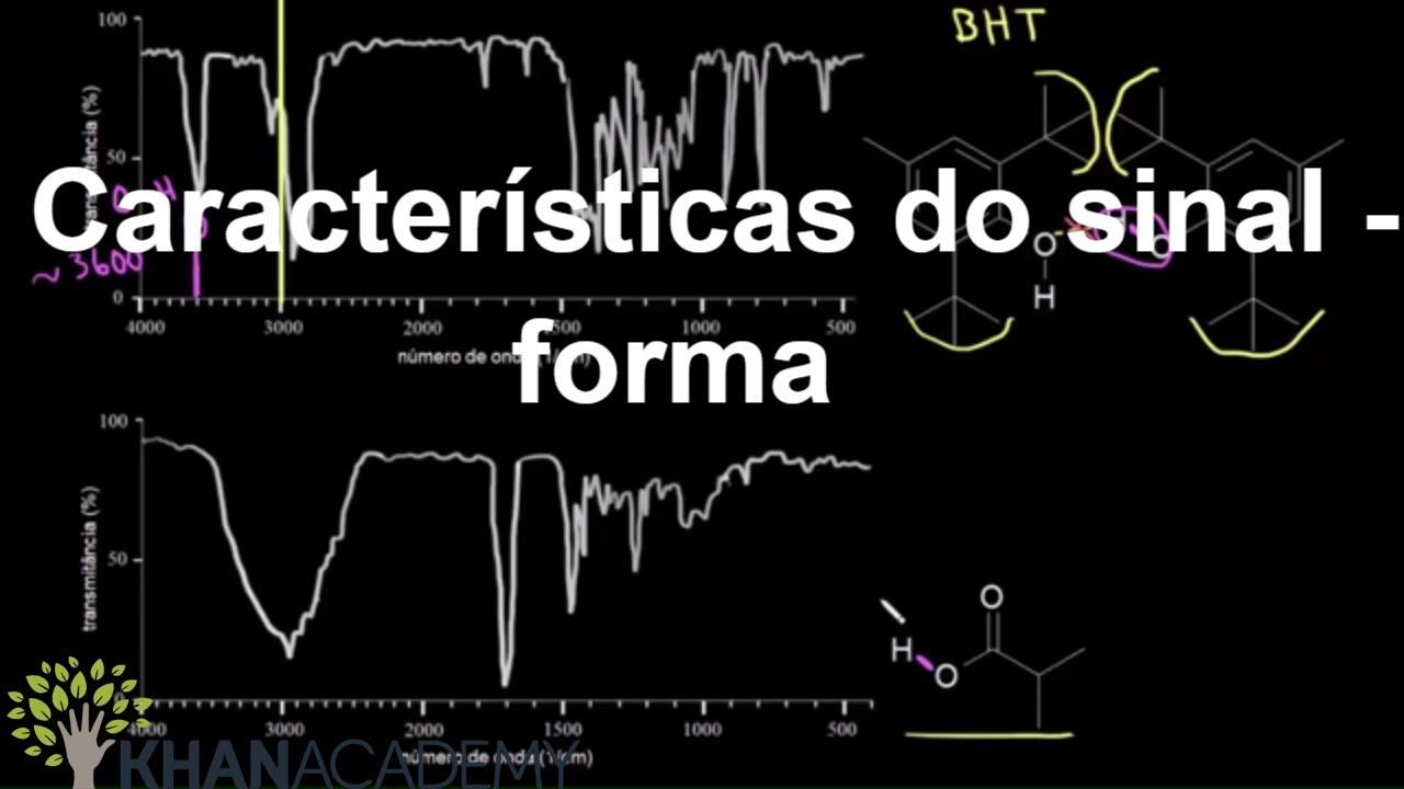 Características do sinal - forma | Química orgânica | Khan Academy