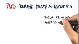 05 Paid Demand Creation quicktime