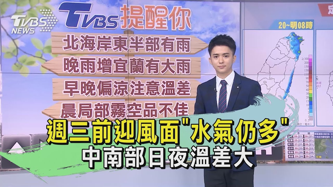 週三前迎風面「水氣仍多」 中南部日夜溫差大