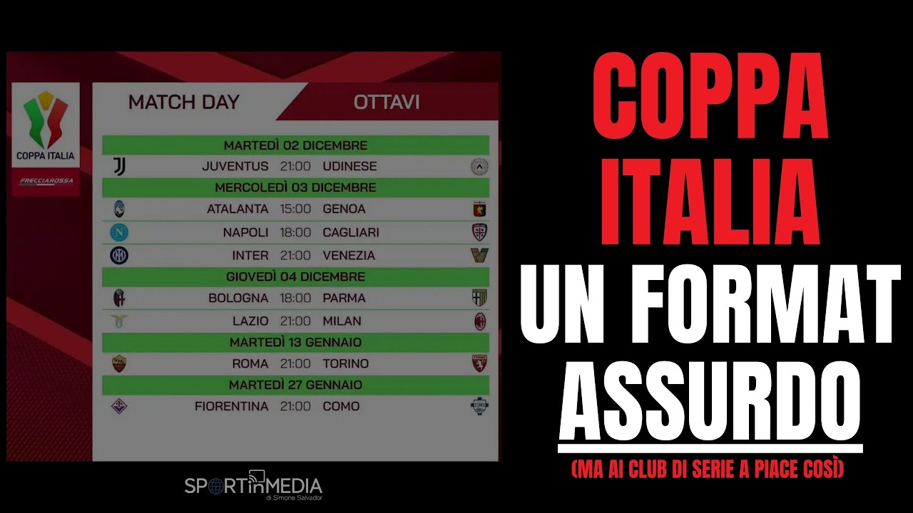 Coppa Italia: un format assurdo che piace molto ai club (e alle Tv)