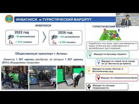 Кедергісіз қалалық инфрақұрылымды құру мәселелері жөніндегі тұрақты комиссияның отырысы