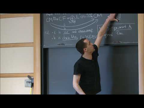 The Arnold conjecture via Symplectic Field Theory polyfolds -Ben Filippenko