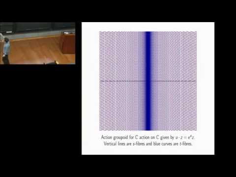 Marco Gualtieri - The Stokes groupoids