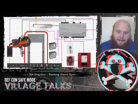 DEF CON Safe Mode Lock Bypass Village - Bill Graydon  - Alarms and Access Controlled Doors