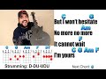 I M YOURS Jason Mraz Ukulele Play Along With Chords And Lyrics