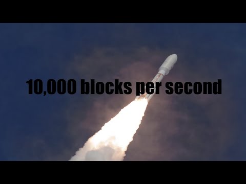 Fastest Recorded Player Launcher in Minecraft