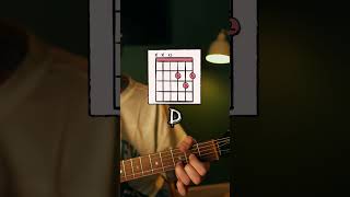 Bob Marley - Three Little Birds Guitar Tutorial