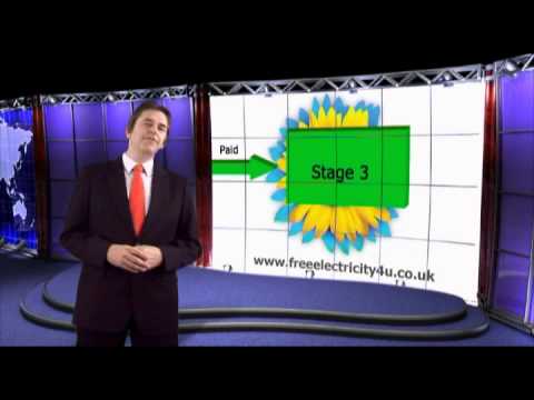 Introduction to PV Solar and Explanation of The Feed In Tariff 2.f4v