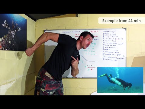 Day 3 - Sidemount Essentials | Teaching Guide - Sidemounting.com
