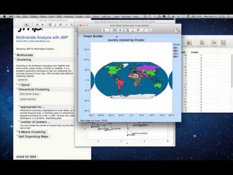 Cluster Analysis With JMP