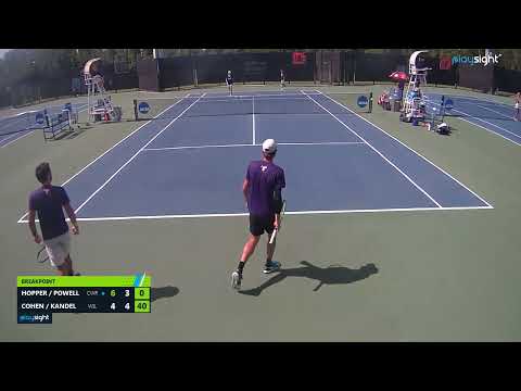 Jonathan Powell/James Hopper v Chase Cohen/Matt Kandel - CWR v WIL (match incomplete)