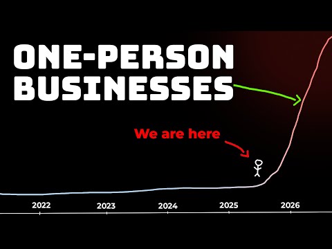 Why One-Person Companies Are the Future of Work