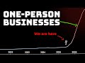 Why One Person Companies Are The Future Of Work