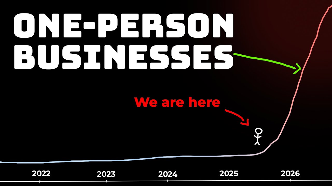 Why One-Person Companies Are the Future of Work