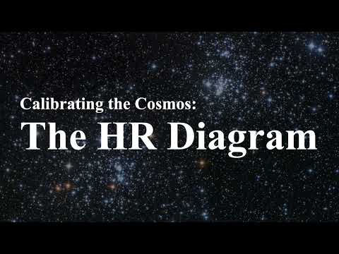 The Hertzsprung Russell Diagram