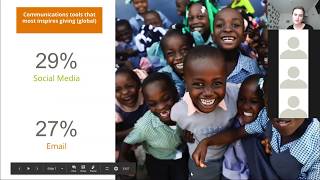 Online Fundraising Academy 5: Developing your Email and Social Media Strategy