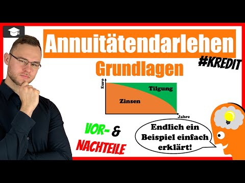 Annuitätendarlehen einfach erklärt an einem Beispiel