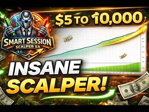 Video Smartscalpergold