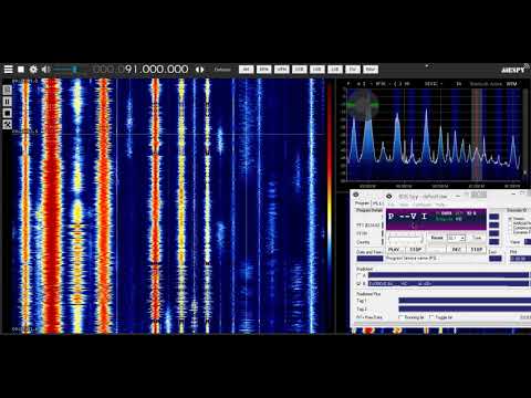 Sporadic E  Reception in Scotland - 91.0 PRVI Novi Sad, Serbia