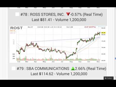 110714 FR DAILY SIMPLE361 S&D1