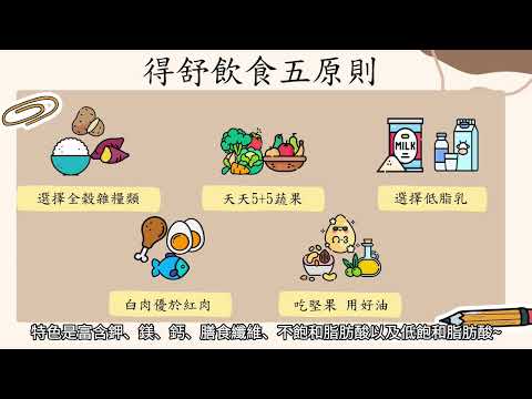 高血壓防治小教室—得舒飲食介紹