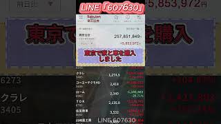 #日本株#株式投資#投資初心者#資産運用#日本市場#株の勉強#株式入門#投資生活#デイトレード#スイングトレード#長期投資