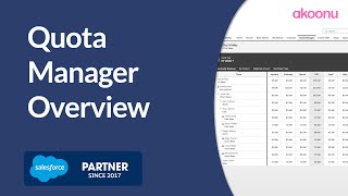 Get Started with Quota Manager