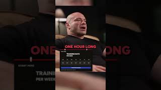 Beginner Training Frequency — Step-by-Step Guide & Transcript