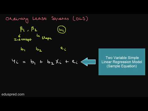 Derivation of Intercept's Estimator using OLS Method (Simple Linear Regression)