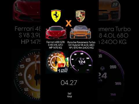 Porsche Panamera Turbo S E-Hybrid V8 4.0L 680 HP 2400 KG vs Ferrari 488 GTB S V8 3.9L 670 НР 1475 KG